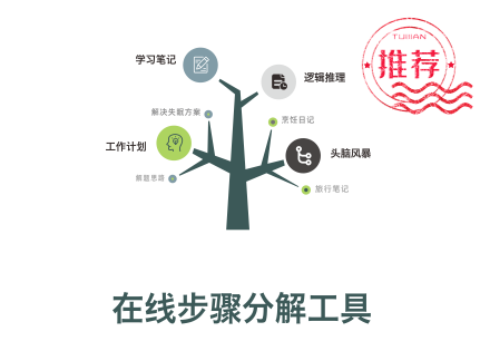 步驟分解在線(xiàn)工具